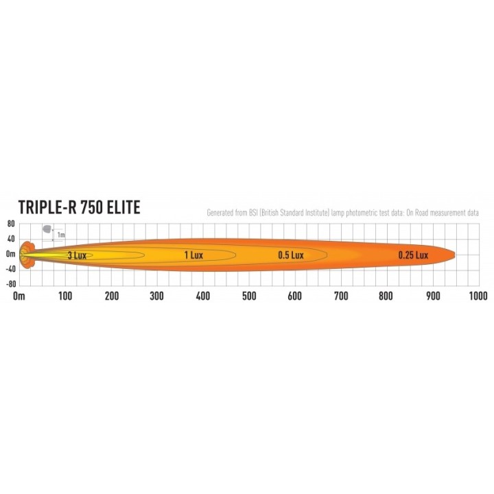 LAZER Triple-R 750 Elite - titanium