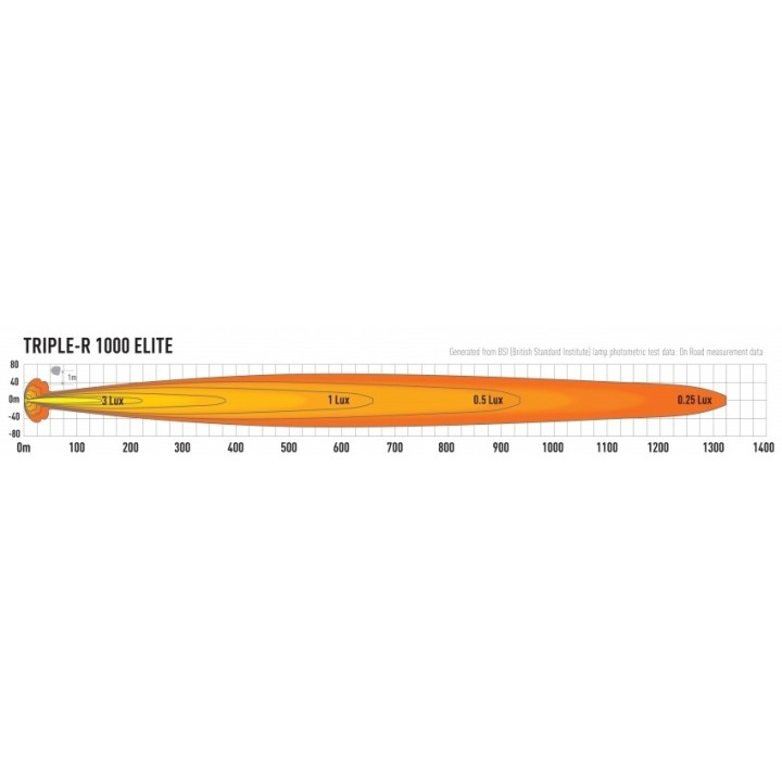 LAZER Triple-R 1000 Elite - titanium