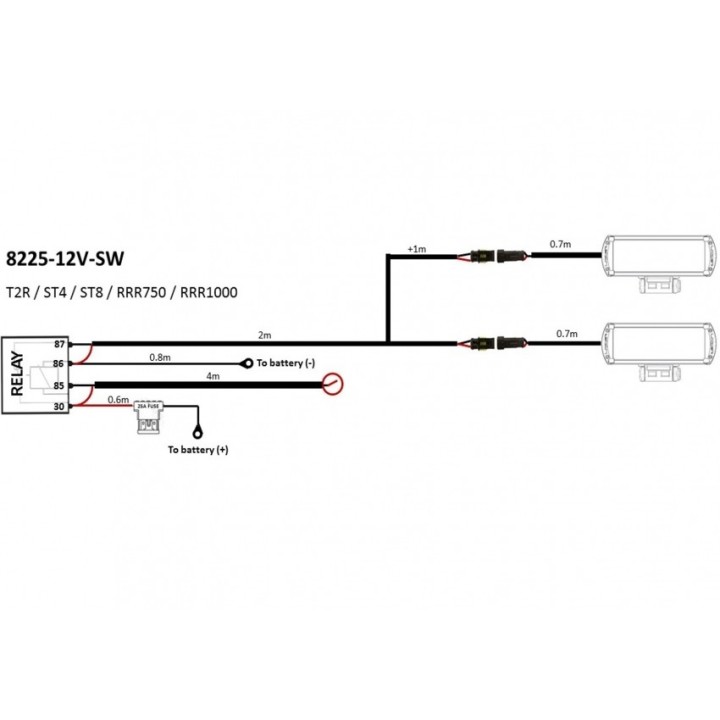 Wiązka do montażu 2 lamp LAZER (seria T-2, ST, TRIPLE-R) - z włącznikiem