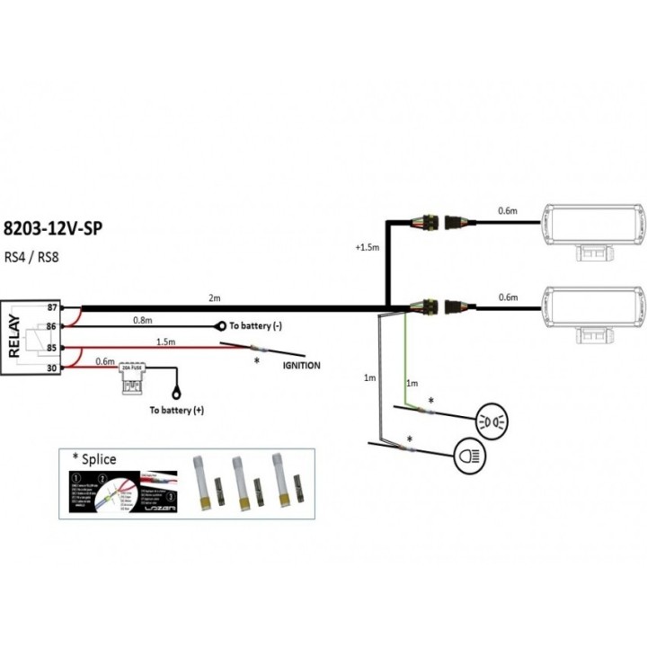 Wiązka do montażu 2 lamp LAZER (seria RS)