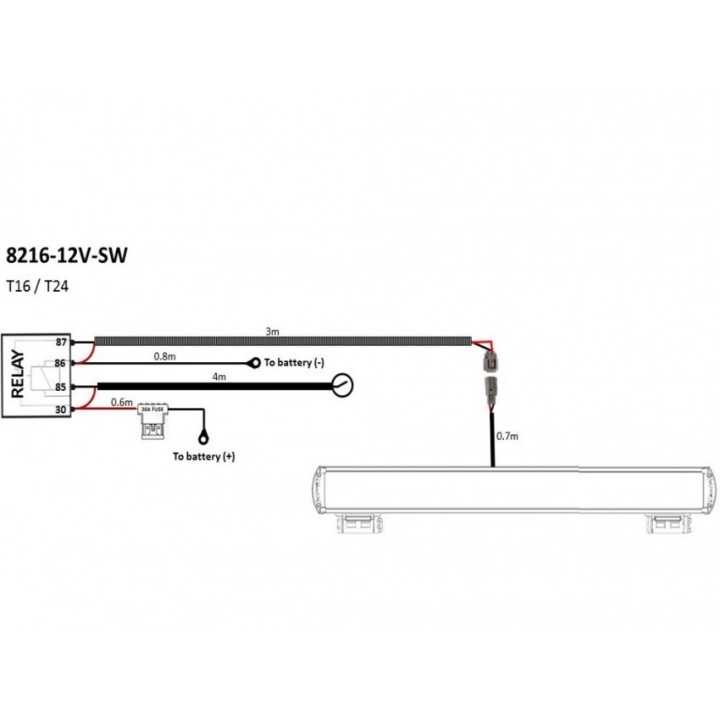 Wiązka do montażu 1 lampy LAZER (seria T-16, T-24) - z włącznikiem