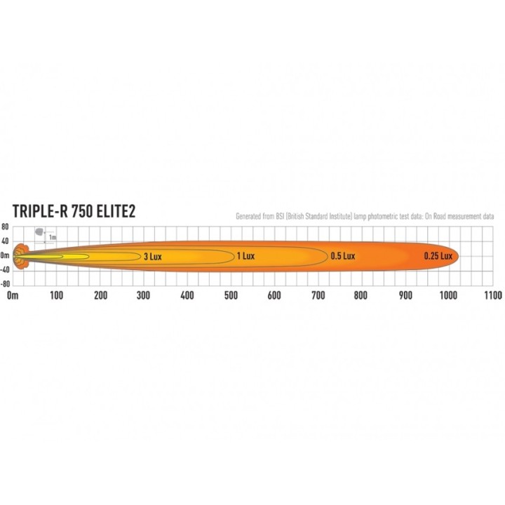 LAZER Triple-R 750 Elite 2 - new titanium