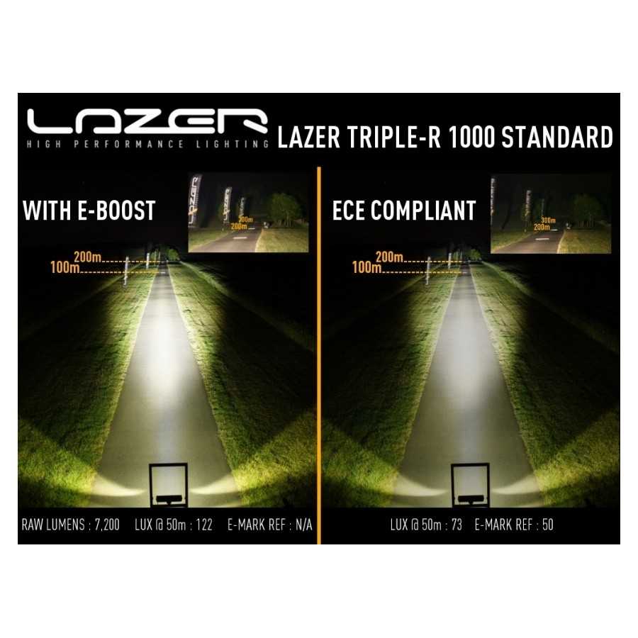 LAZER Triple-R 1000 - new titanium