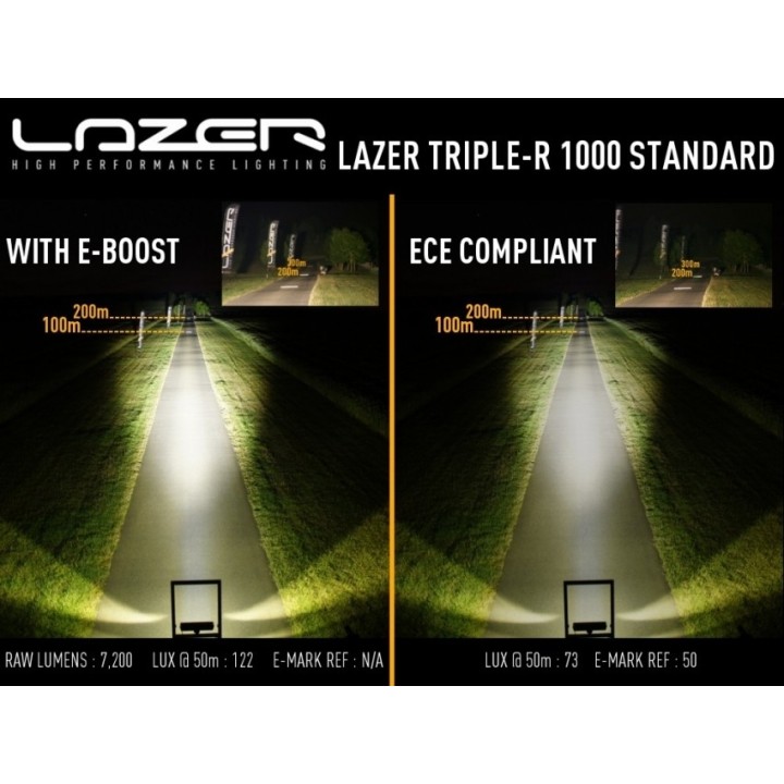 LAZER Triple-R 1000 - new titanium