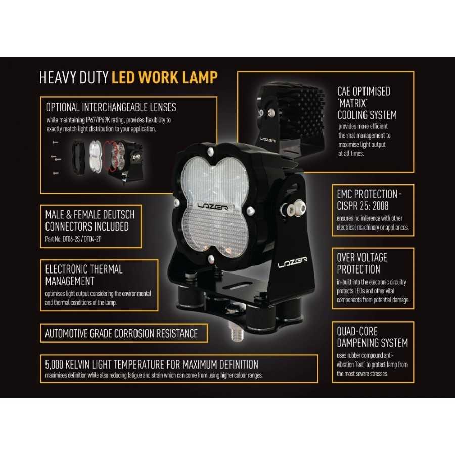 Lampa robocza LED LAZER Utility 80