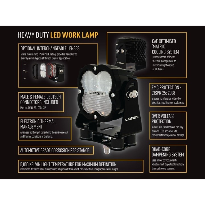 Lampa robocza LED LAZER Utility 80