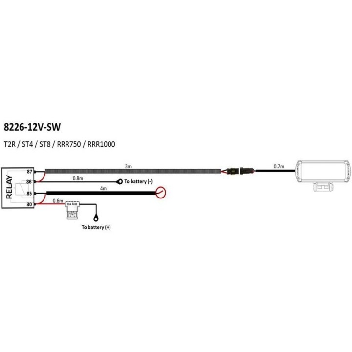 Wiązka do montażu czterech lamp LAZER (ST-Range, T-2, Triple-R) - z włącznikiem