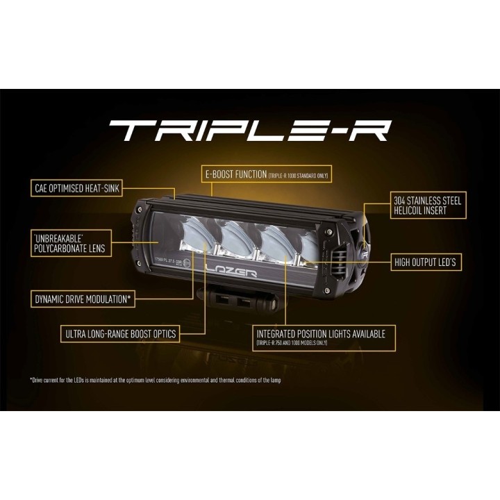 LAZER TRIPLE-R 750 ze światłami pozycyjnymi - black