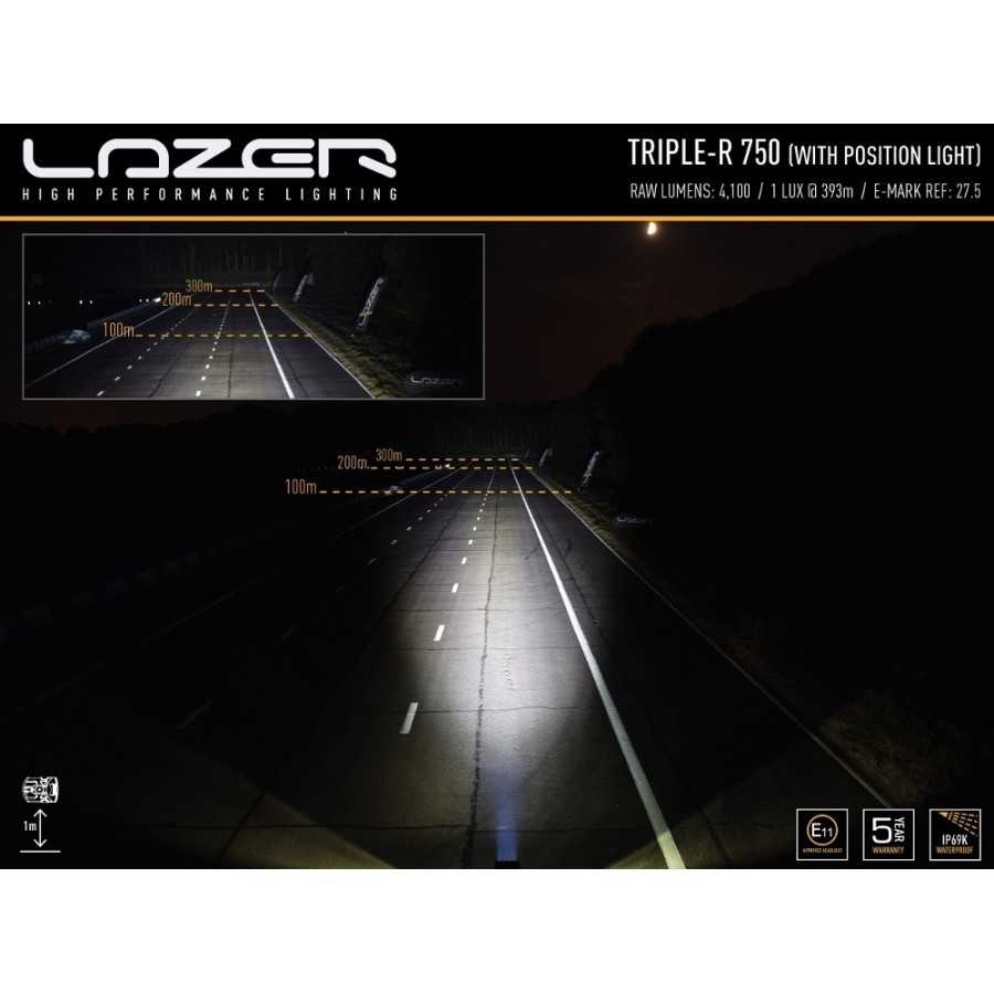 LAZER TRIPLE-R 750 ze światłami pozycyjnymi - titanium
