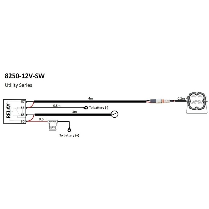 Lampa robocza LED LAZER UTILITY 80 New Generation