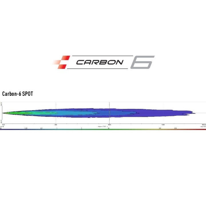 LAZER CARBON-6 - spot