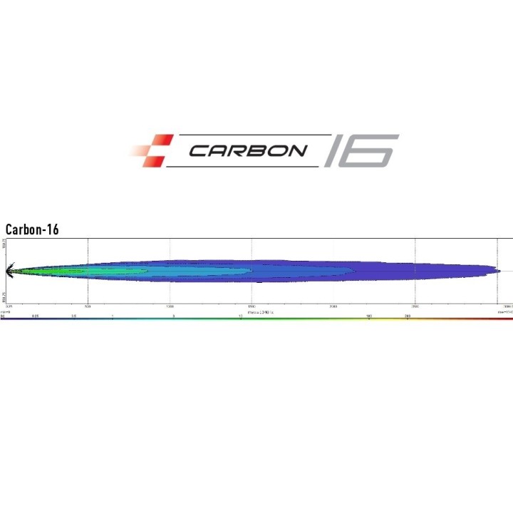 LAZER CARBON-16