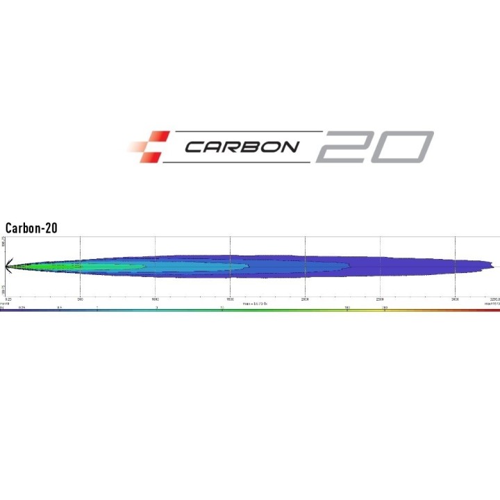 LAZER CARBON-20