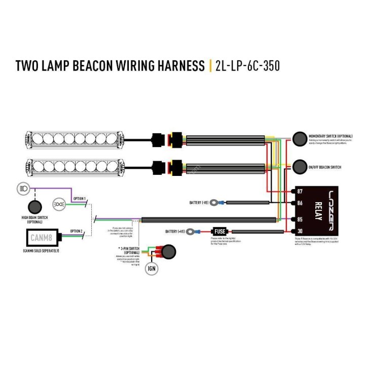 Wiązka do podłączenia dwóch lamp 12V LAZER z serii Beacon