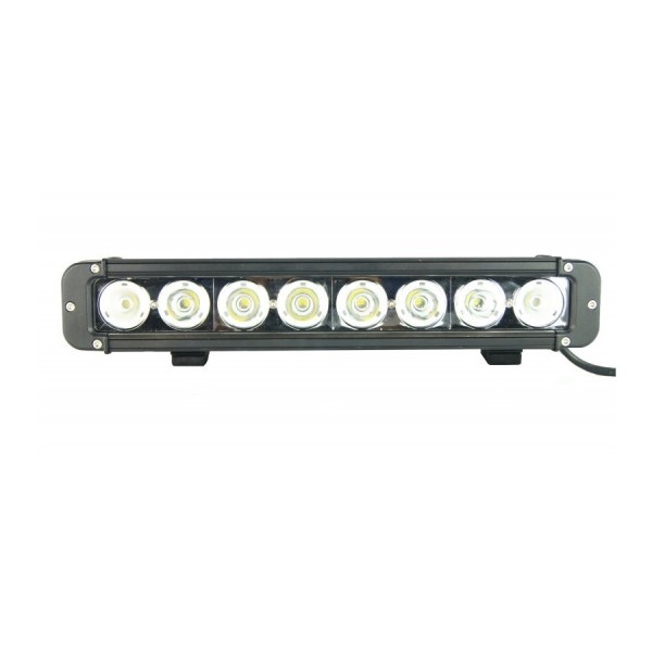 Panel LED 2X LED LB0067