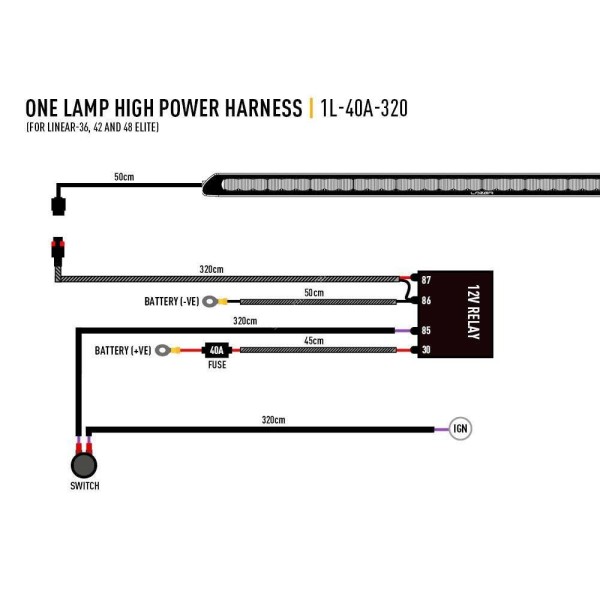 Panel ledowy LAZER Linear 36 Elite 72 LED