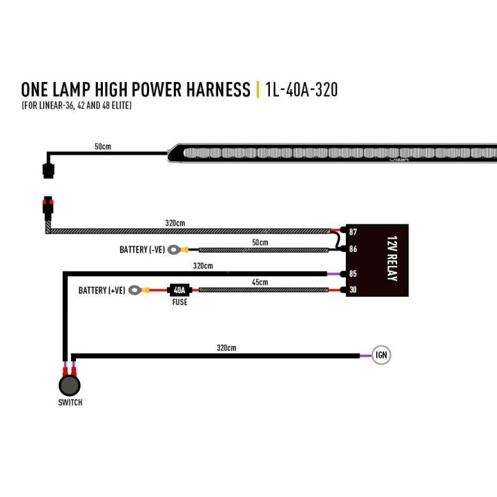 Panel ledowy LAZER Linear 36 Elite 72 LED