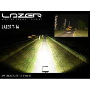 Oświetlenie LAZER T-16