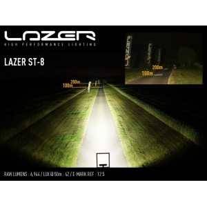 Oświetlenie LAZER ST-8